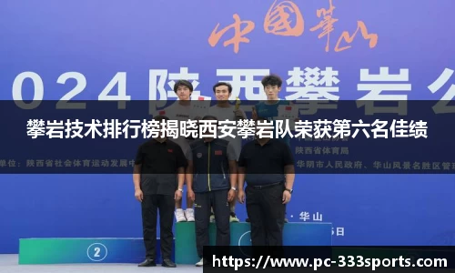 攀岩技术排行榜揭晓西安攀岩队荣获第六名佳绩